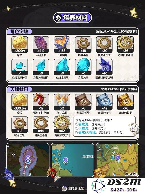 《原神》丝柯克全方位培养攻略 丝柯克武器、圣遗物与配队推荐：如何让丝柯克更强？细节全解析