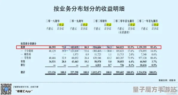 《阴阳师》客服反馈-2025春季最新优化-PlayStation 5-卡牌对战-剧情解析