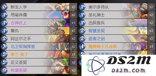 背包传说战士提升段位的快速技巧与策略分享