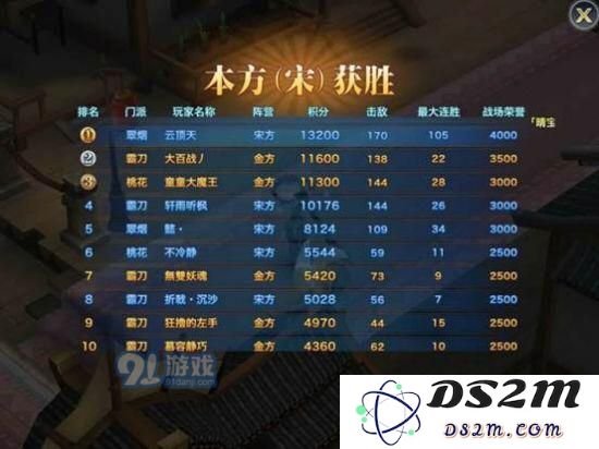 剑侠情缘手游翠烟怎么玩?翠烟玩法攻略图片3