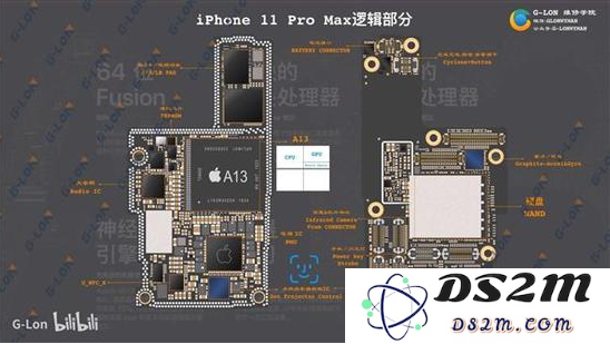 iPhone 11 Pro Max用的是什么基带？