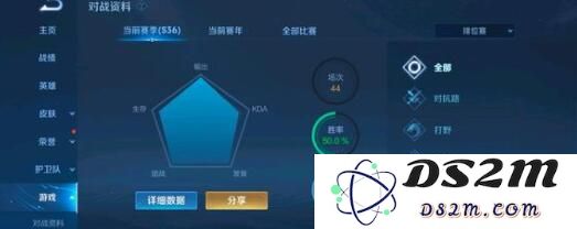 《王者荣耀》S36上分职业推荐：让你轻松赢得比赛的职业选择！
