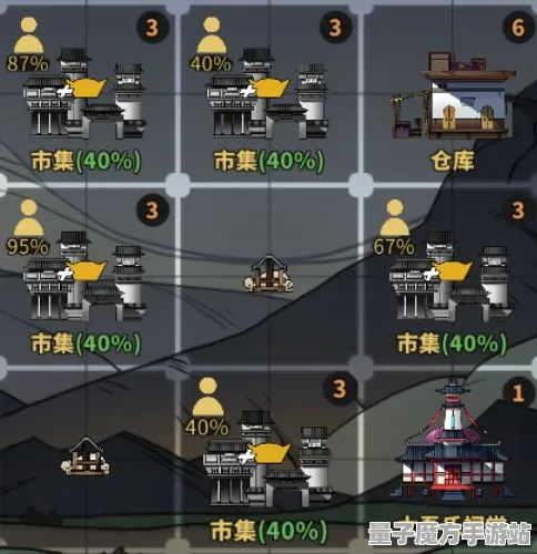 《太吾绘卷》房屋建造蓝图-实时更新-每日热修-PlayStation 5-音游
