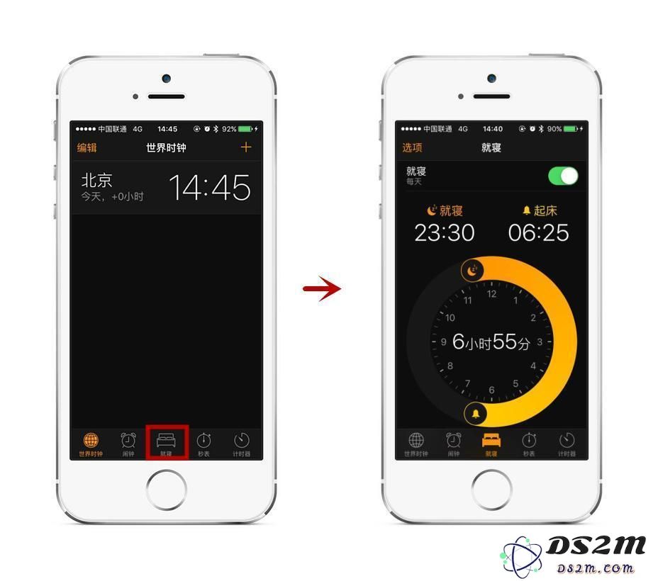 在 iPhone 中，「就寝」功能与「闹钟」功能的主要区别是什么？
