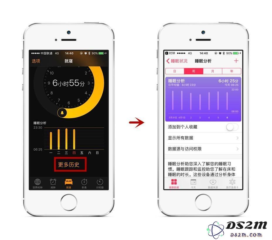 iPhone 上的「就寝」和「闹钟」有什么区别？