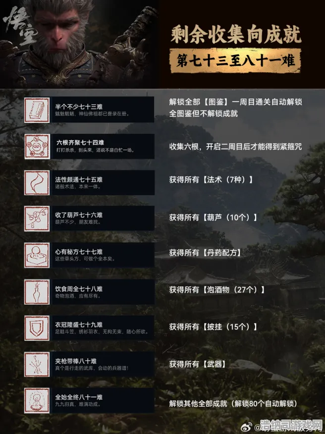 疯狂限时特权引领战场之霸|限时福利|今日更新黑神话悟空|首度揭晓|装备搭配建议|核心攻略｜零氪玩家路线｜隐藏成就揭秘｜数据实测分析｜装备搭配推荐