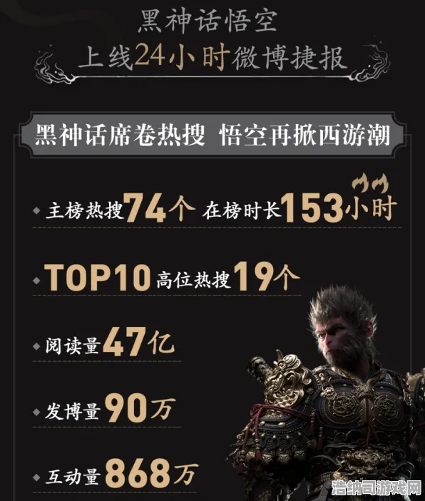 狂欢限时特权统治战场之王