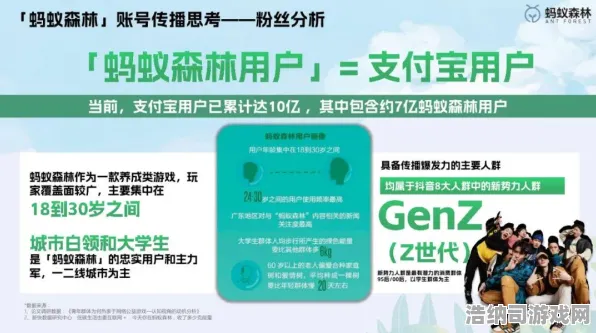 全球独家首发|限时特惠|今日更新蚂蚁森林|抖音人气爆款|数据实测分析|核心攻略大全｜完全收集指南｜零氪玩家路线｜数据驱动实测