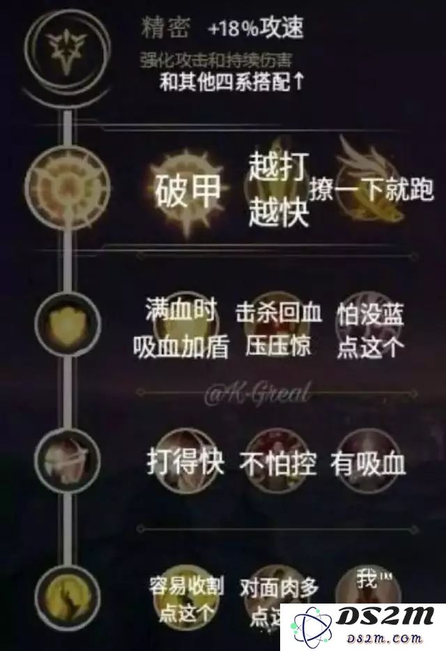 英雄联盟老版本符文嘛