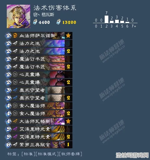 逆袭绝地反击暗影笼罩大陆