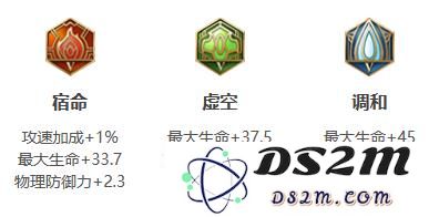 《王者荣耀》朵莉亚图鉴：她的技能与策略让人叹为观止！如何掌握这位英雄？