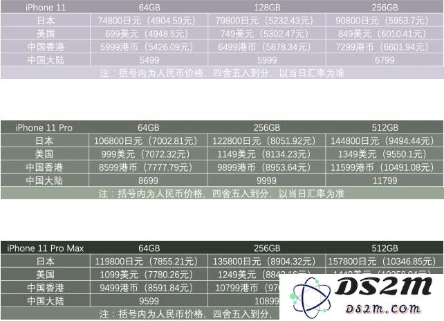 你预约好了吗？了解在哪个渠道购买iPhone最为划算，不容错过的优惠信息！