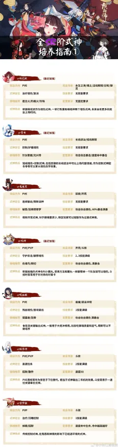 史诗dlc降临免费神装降临