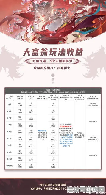 史诗dlc降临免费神装降临