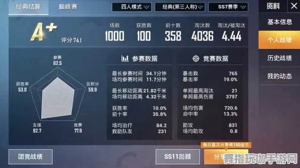 《和平精英》交易行赚钱-今日热修V1.2-Steam Deck-跨平台联机