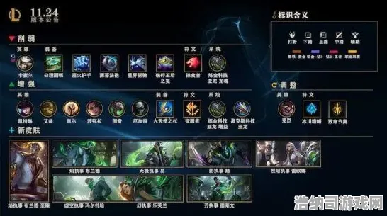 征服全球争霸神作终极测试