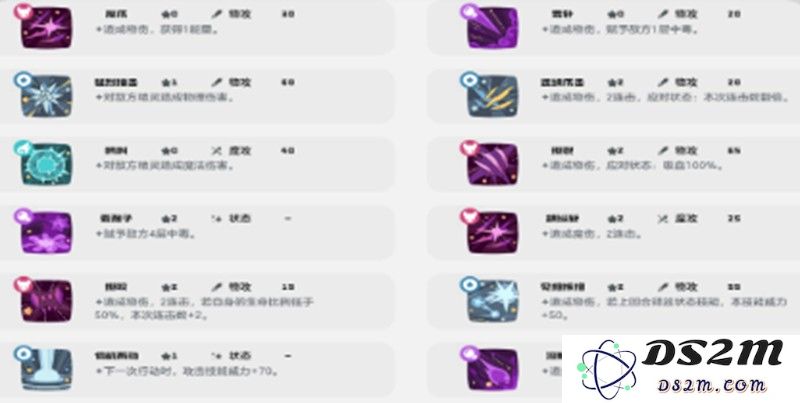 洛克王国世界厉毒小萝怎么抓 厉毒小萝获取方法详解：攻略惊艳！秘诀全公开！