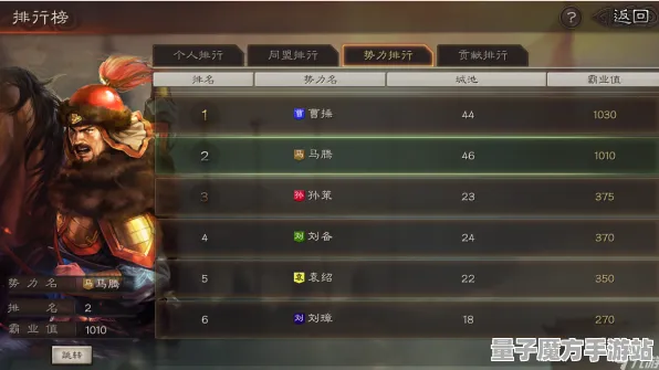 《三国志·战略版》DLC购买指导-2025春季新优化-鸿蒙优化方案-解谜逃脱技巧-宠物养成全攻略