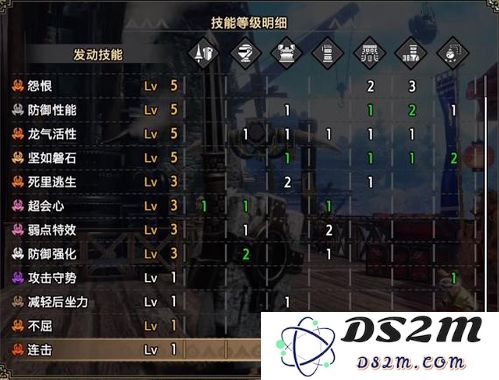 潮汐守望者角色黑炎巫摩瑞甘最佳装备词条选择与搭配指南