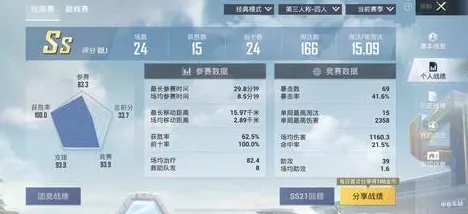 《和平精英》天赋树解析-实时更新-每日热修-Vision Pro适配-跨平台联机