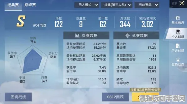 《和平精英》天赋树解析-实时更新-每日热修-Vision Pro适配-跨平台联机
