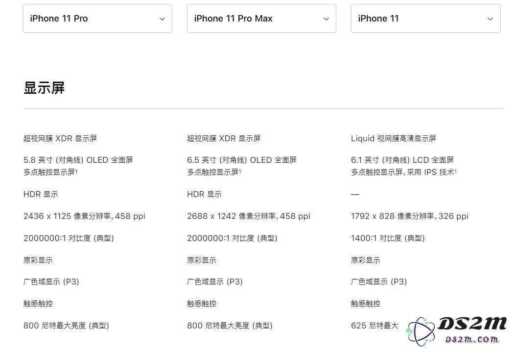 苹果发布 iPhone 11 及 iPhone 11 Pro/Max，你选哪个？
