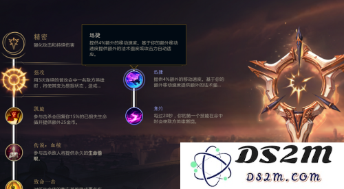英雄联盟战争女神天赋加点图
