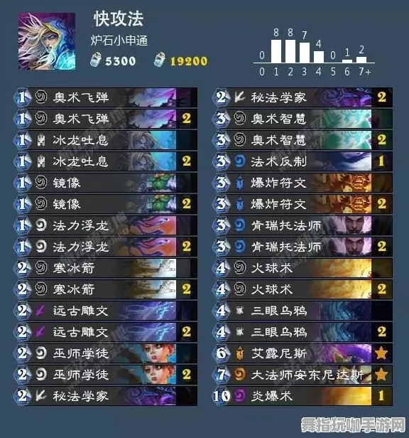 《炉石传说》跨平台存档-S2赛季全平台适配-Linux专属-音游