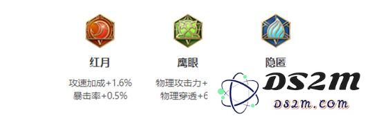 《王者荣耀》卢雅那出装铭文搭配建议：掌握技巧？ 玩转全场