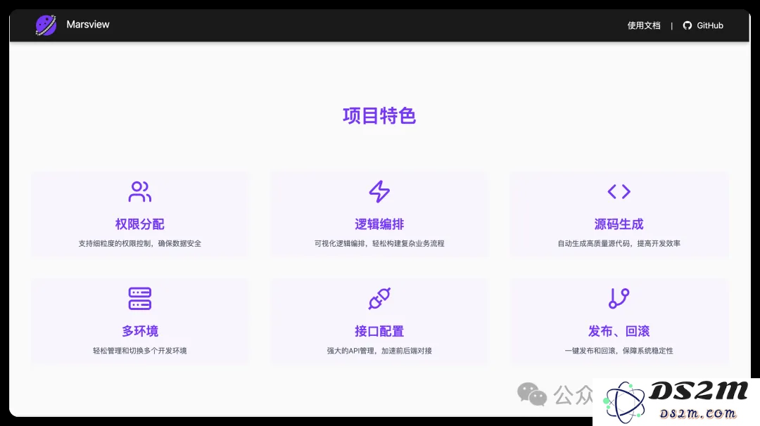 我用v0.dev解决了早期没有设计师的痛点