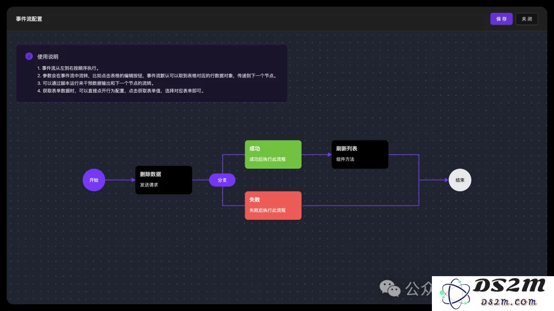 我用v0.dev解决了早期没有设计师的痛点