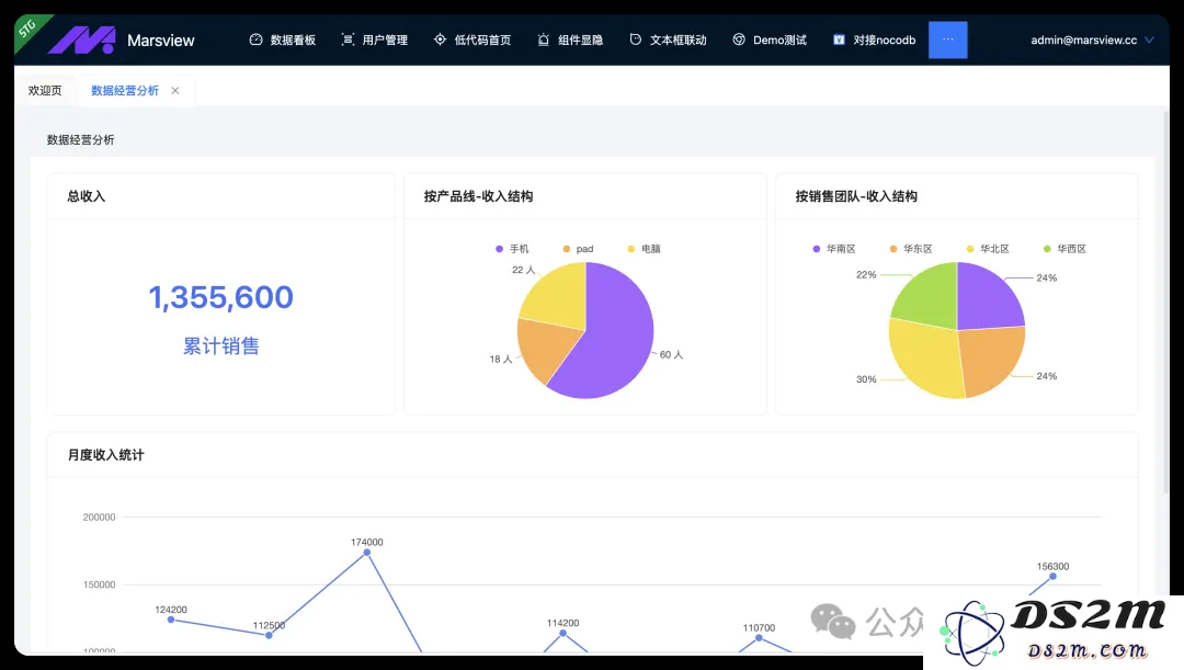 我用v0.dev解决了早期没有设计师的痛点