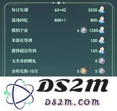 崩坏星穹铁道全新2.5版本更新详细介绍与玩法解析
