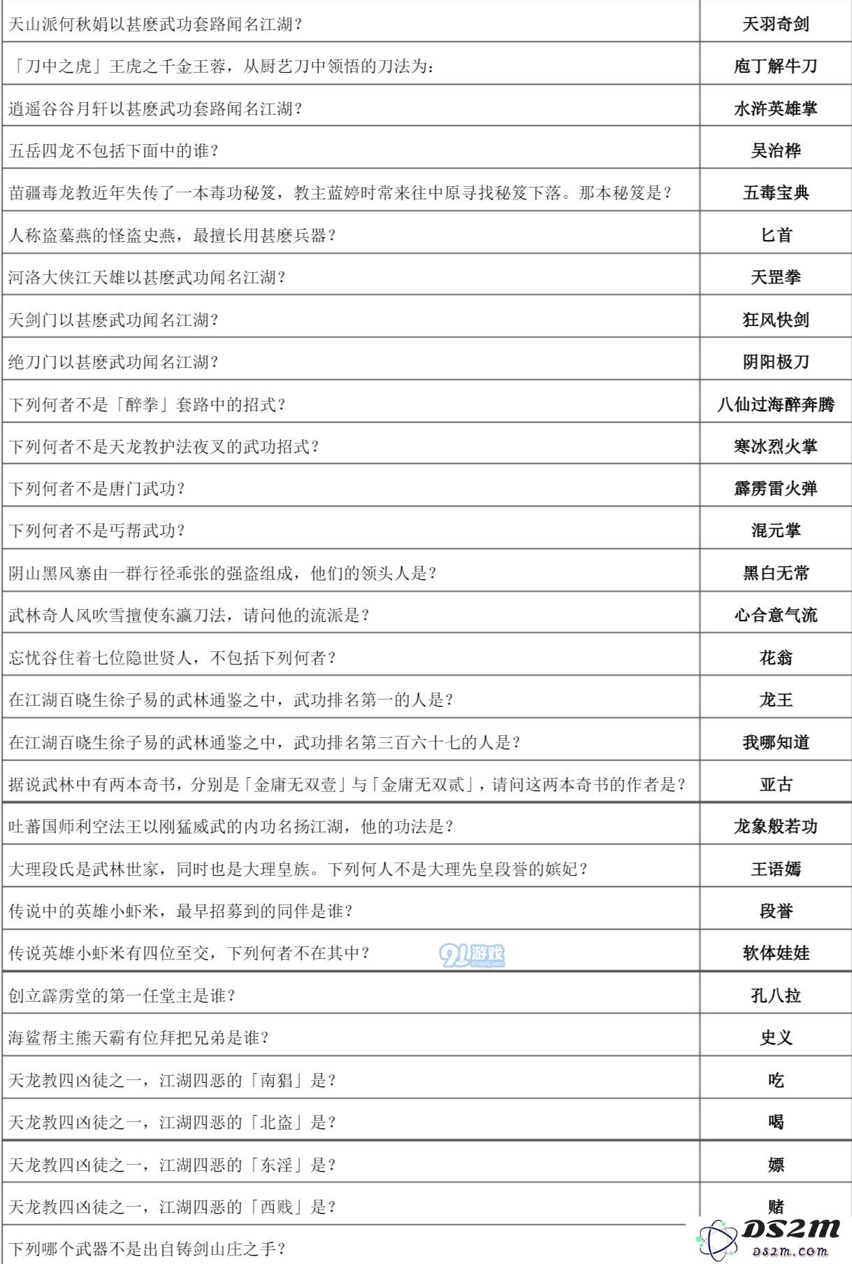 下一站江湖万松书院各种答题技巧与攻略指南，助你轻松过关