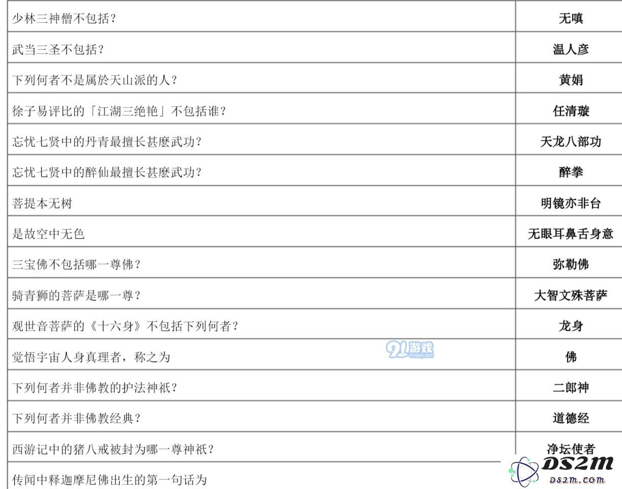 下一站江湖万松书院答题攻略大全 万松书院题库一览