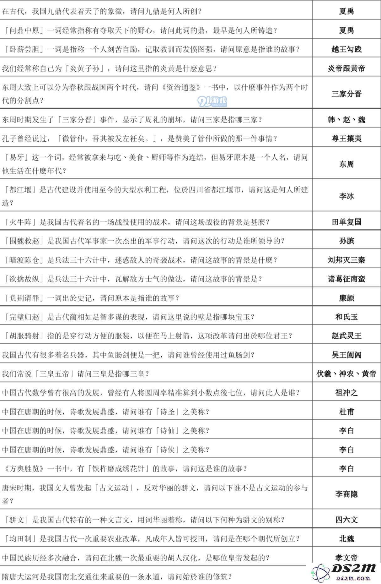下一站江湖万松书院答题攻略大全 万松书院题库一览