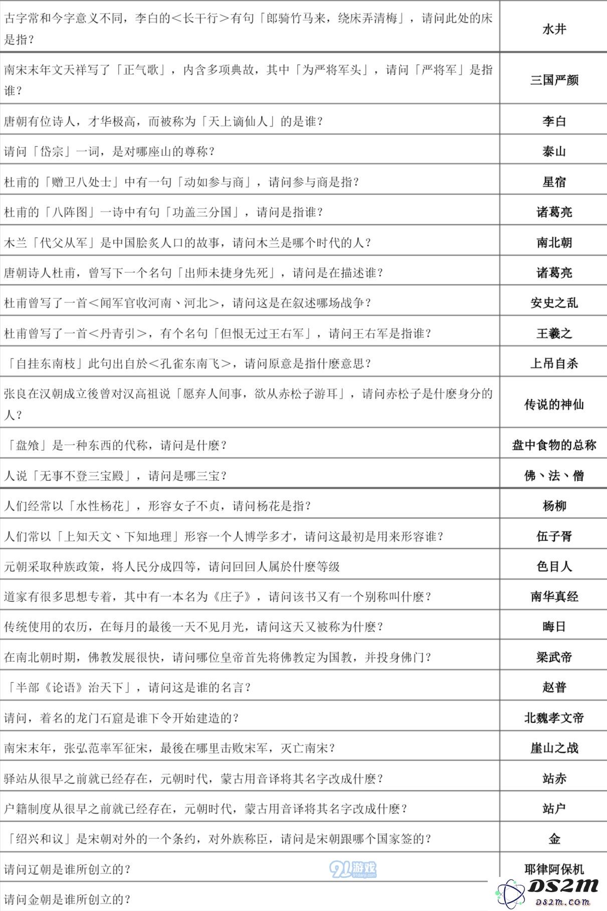 下一站江湖万松书院答题攻略大全 万松书院题库一览