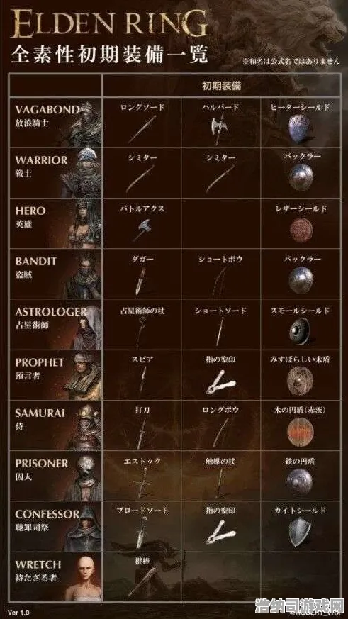禁忌领域开启剧情惊天逆转