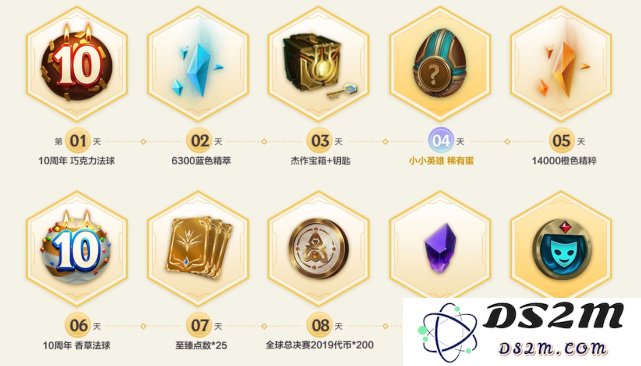 如何使用英雄联盟中的英雄碎片才能获得最佳价值和效果