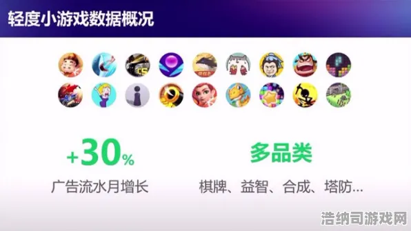 大陆狂欢活动掀起热潮|限时特权揭秘|内测信息走漏|今日更新蚂蚁森林细节|微信小游戏数据详细分析|高阶策略分享|全面解析|全收集攻略|隐藏成就全攻略