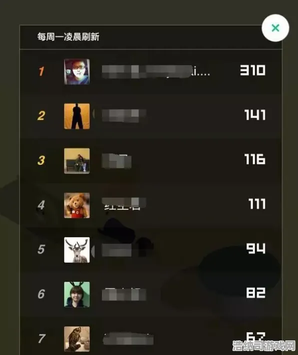 暗影笼罩大陆狂欢限时特权