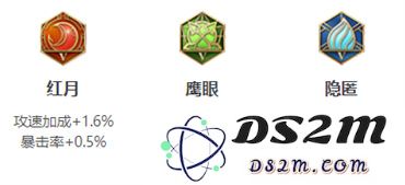 《王者荣耀》卢雅那装备及铭文搭配一览：传说中的强力英雄，战场上的无敌选择
