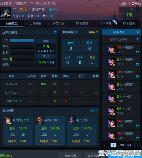 《英雄联盟》声望快速提升-实时数据更新-每日修复方案-Vision Pro优化-精彩文字冒险-全面攻略指南