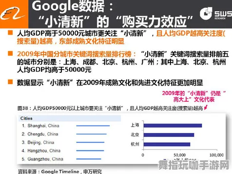 《全球觉醒》举报系统-动态更新-每日维护-阿里生态独享-动作冒险体验