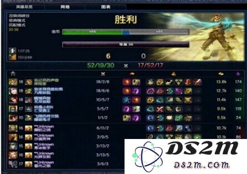 探讨《英雄联盟》游戏中的金币是否可以用于交易或出售以获取真实货币的可能性