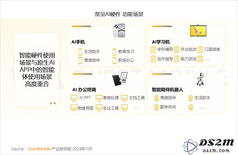 QuestMobile 2024年AI智能体市场发展观察：“三端”AI爆发，场景应用模式持续腾飞，智能体商业化启航