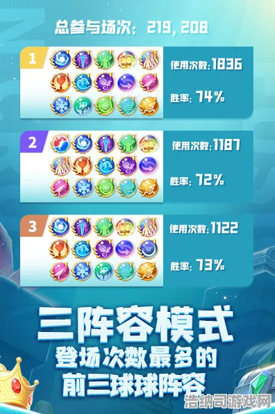 全球争霸实测攻略全解析|音跃球球今日更新|核心向全收集指南|紧急隐藏成就与配装推荐深度解析|数据实测与超神操作分享