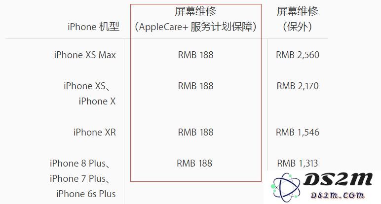 如何为 iPhone 购买 AppleCare+？