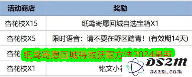 《王者荣耀》纸鸢寄愿回城特效获取方法2024最新：如何助你轻松获取！
