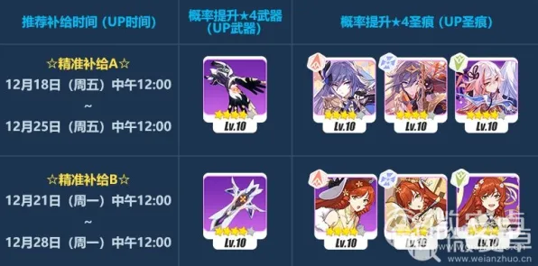 《崩坏3》全面图鉴更新-今日热修V1.2-阿里生态专属内容-跨平台多人联机攻略及副本高速通关技巧解析